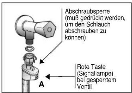 CANDY GC 1462D3/1-84 - Aqua-Stop - 1