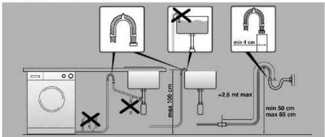 CANDY GO 1460D-84 - Aqua-Stop - 3
