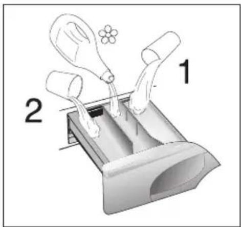 CANDY GC 1662D3-S - HR - 15