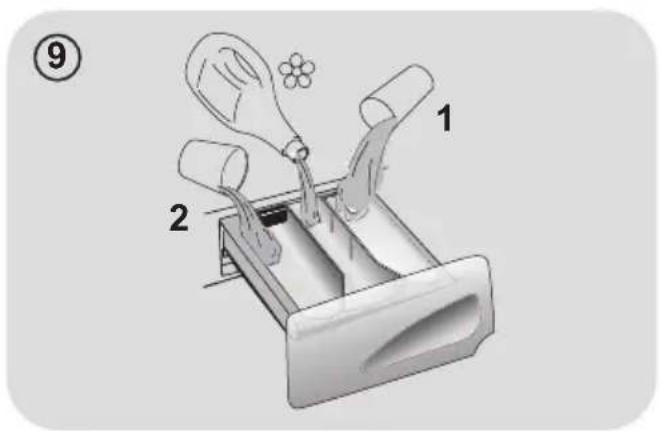 CANDY CS G4102D3/1-84 - WARNUNG: - 2