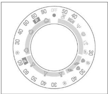 CANDY C2 095-16S - INTENSIVE BUTTON - 2