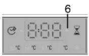 CANDY COS 125D/L1-S - RO - 1