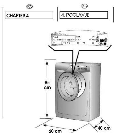 CANDY COS 125D/L1-S - IMPORTANT! - 1