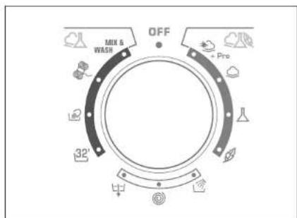 CANDY COS 125D/L1-S - FEJEZET - 2