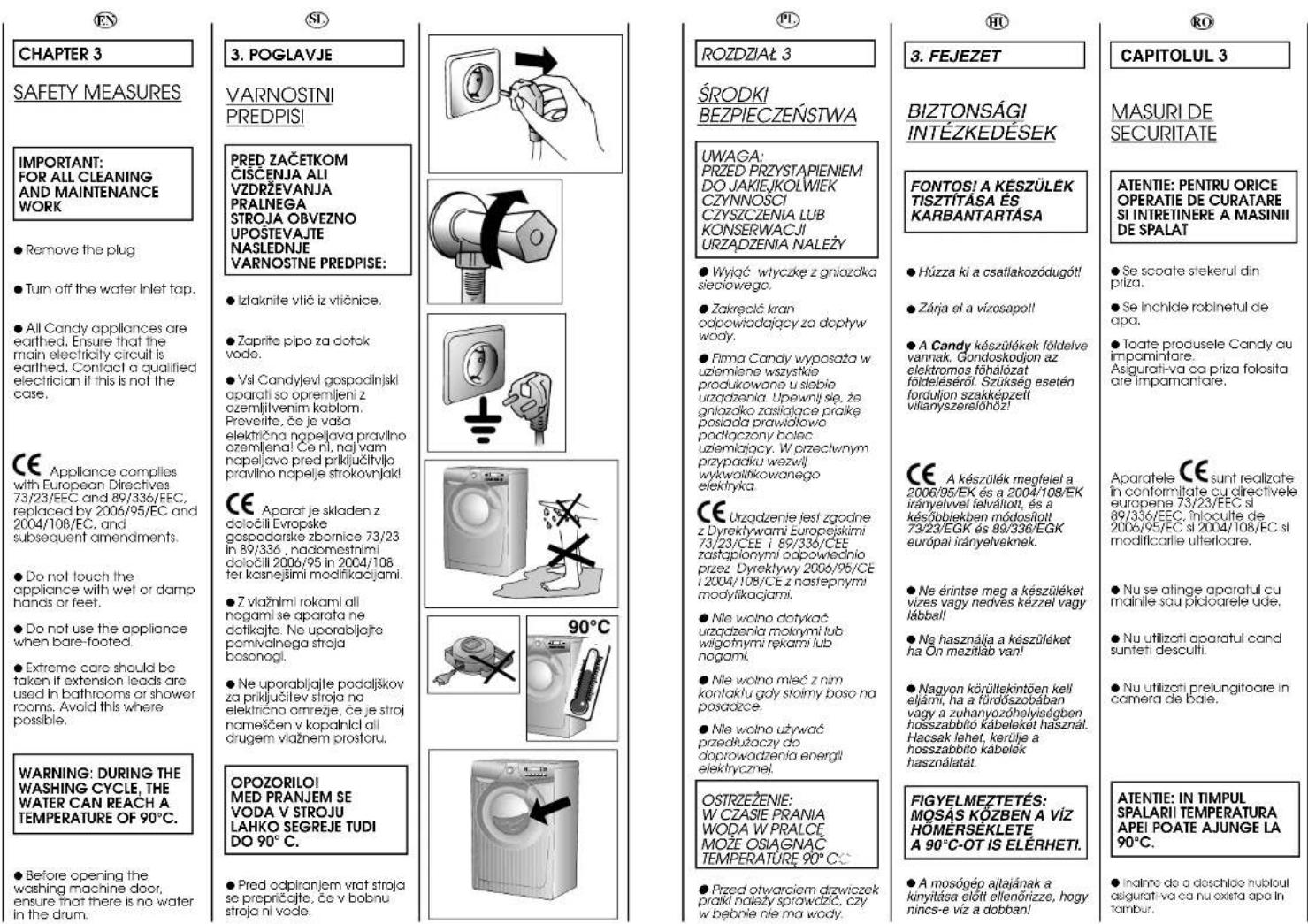 CANDY COS 125D/L1-S - GARANTIE - 1