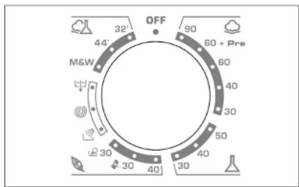 CANDY CO 105F/L1-S - HR - 2