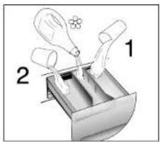 CANDY CO 105F/L1-S - BUTON SELECTARE PROGRAME CU POZITIE "OFF" - 1
