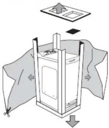CANDY LB CTD 125 DE - Sicherheitsvorschriften - 4