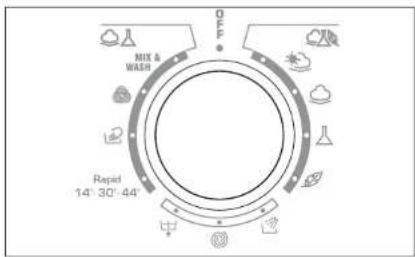 CANDY GO 1282D-18S - RU - 10