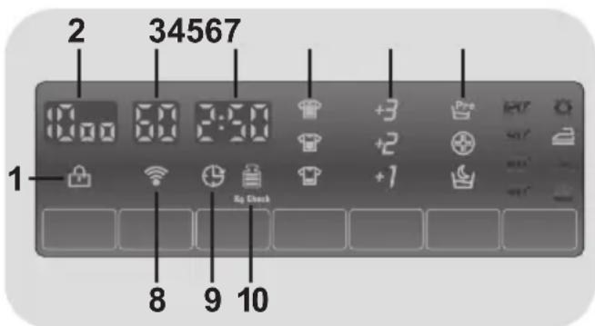 CANDY GV 158TWC3/1-37 - Digital Display - 1