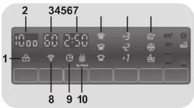 CANDY GV 158TWC3/1-37 - Display digital - 1
