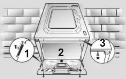 CANDY GV 1510LWC2/1-S - WARNUNG: - 2
