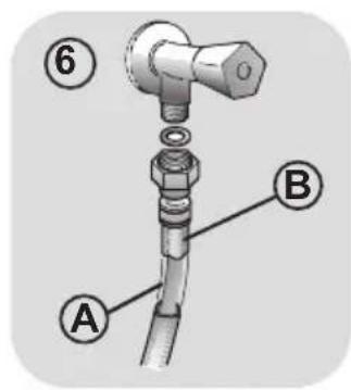 CANDY GV 1510LWC2/1-S - Setting - 4