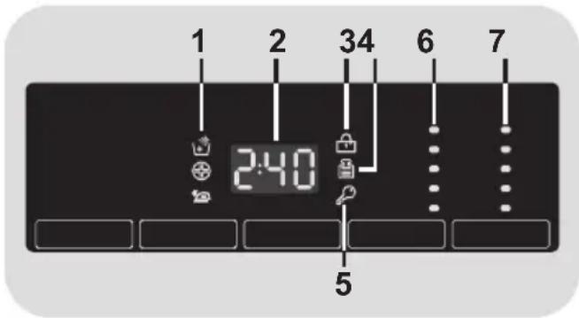 CANDY GVS 158TWC3-37 - Digital Display - 1