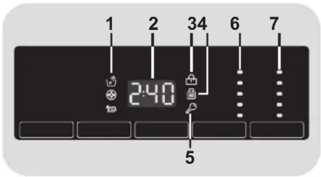 CANDY GVS 158TWC3-37 - Display digital - 1