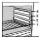 CANDY UC FLC 60 N - Obr. 2 - 1