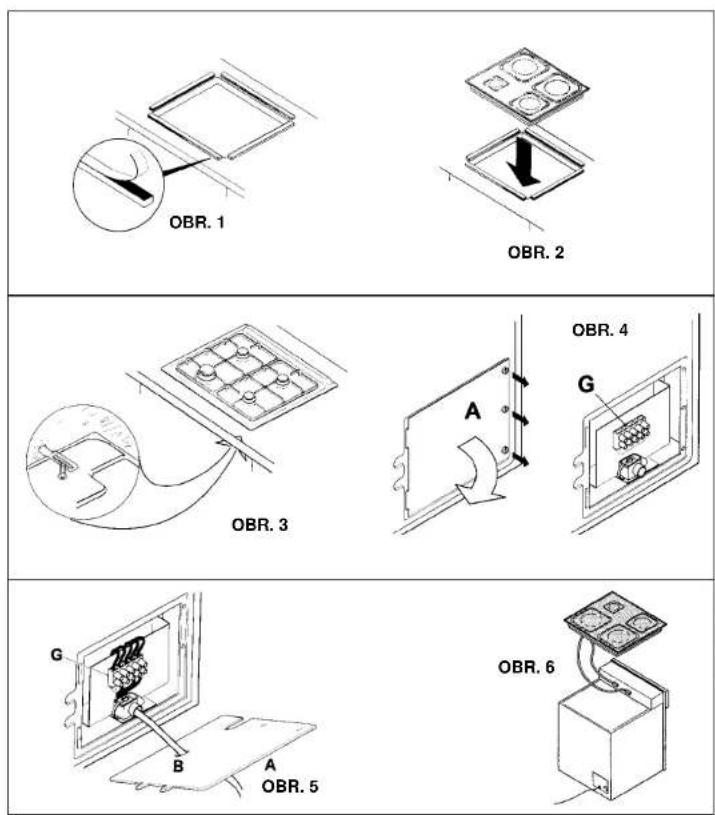CANDY UC FLC 60 N - PRIPOJENÍ K ELEKTRICKÉ SÍTI - 1
