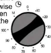 CANDY FUS 100-40 W - Operating by adjusting the time - 1