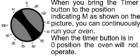 CANDY FUNP 610 X - USING THE MECHANIC TIMER : - 1