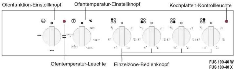 CANDY FUNP 610 X - PART 4 : BEDIENUNG - 1