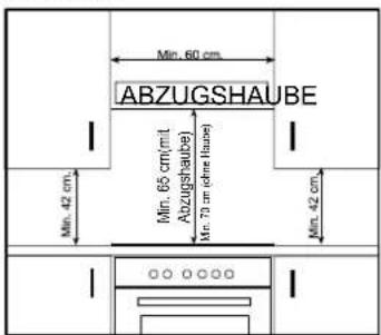 CANDY FUNP 610 X - DER RICHTIGE PLATZ FÜR IHREN OFEN - 1