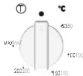 CANDY FUNP 610 X - USO DEL HORNO: - 2