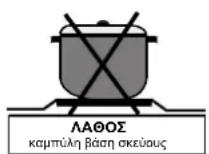 CANDY FUNP 610 X - ΧΡΗΣΗ ΤΩΝ ΕΣΤΙΩΝ ΤΗΣ ΕΠΙΦΑΝΕΙΑΣ ΜΑΓΕΙΡΕΜΑΤΟΣ: - 3