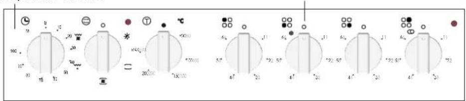 CANDY FUHP 615X - ADVERTENCIA Y PRECAUCIONES GENERALES - 3