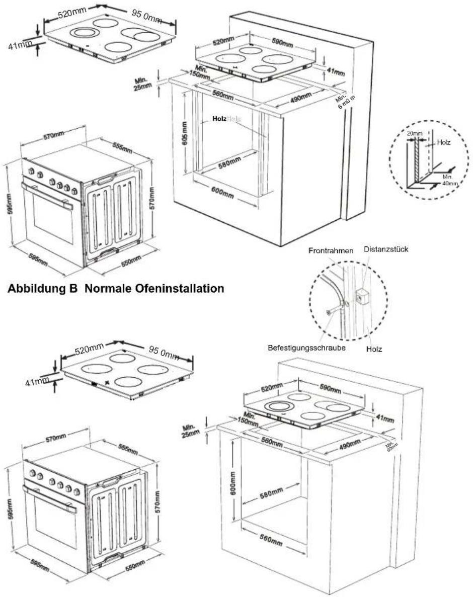 CANDY FUHP 615X - OFEN- UND KOCHFELDINSTALLATION - 1