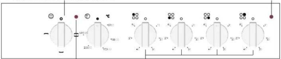 CANDY FUHP 825X - ADVERTENCIA Y PRECAUCIONES GENERALES - 1