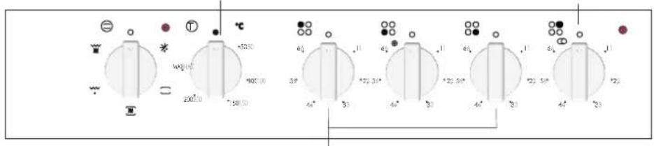 CANDY FUHP 825X - ADVERTENCIA Y PRECAUCIONES GENERALES - 2