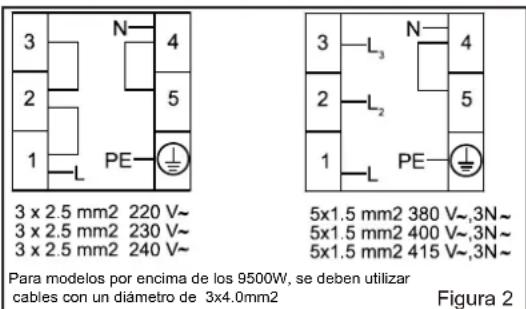 CANDY FUHP 825X - ES - 1