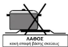 CANDY FUNP 611X - ΧΡΗΣΗ ΤΩΝ ΕΣΤΙΩΝ ΤΗΣ ΕΠΙΦΑΝΕΙΑΣ ΜΑΓΕΙΡΕΜΑΤΟΣ: - 5