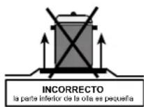 CANDY FUNP 611X - USO DE LOS QUEMADORES DE LA ENCIMERA: - 4