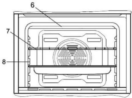 CANDY FUNP 611X - MAIN PARTS - 1