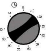 CANDY FUNP 611X - Betrieb mit Zeitvorgabe - 1