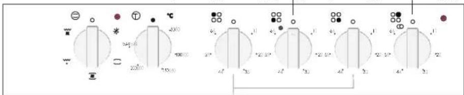 CANDY FUNP 611X - : Πίνακες ελέγχου - 2
