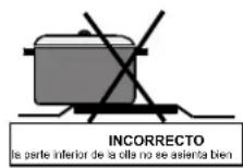 CANDY FUNP 611X - USO DE LOS QUEMADORES DE LA ENCIMERA: - 5
