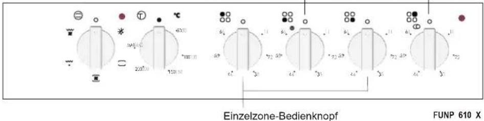 CANDY FUNP 611X - PART 4 : BEDIENUNG - 2