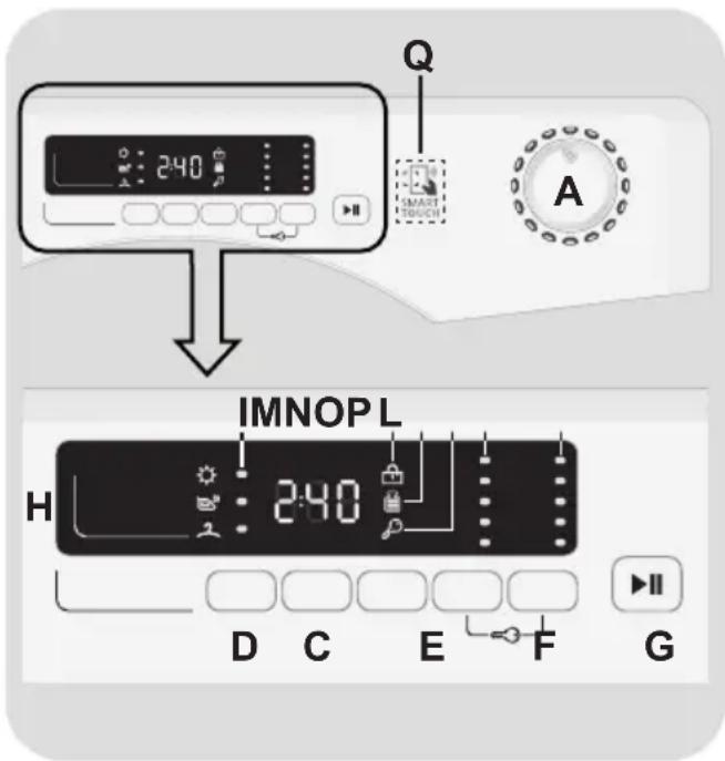 CANDY GVSW 485DC/5-80 - CONTROLS AND PROGRAMS - 1