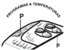 CANDY LBCTL105TVES - A PROGRAMM-/TEMPERATURWAHLSCHALTER - 1