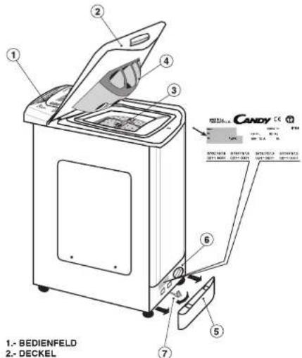 CANDY LB CTAS120ES - 1