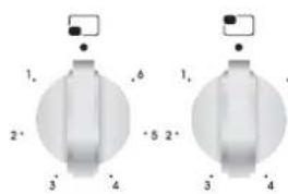 CANDY FCO 105/1 X - BEDIENFELD - 3
