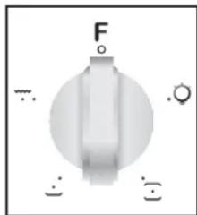 CANDY FCO 105/1 X - OFEN VERWENDEN - 1