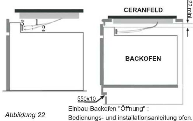 CANDY FCO 105/1 X - CERANFELDER OHNE BEDIENELEMENTE - 1