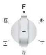 CANDY FCO 105/1 X - BEDIENFELD - 2