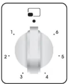 CANDY FCO 105/1 X - BEDIENFELD - 4