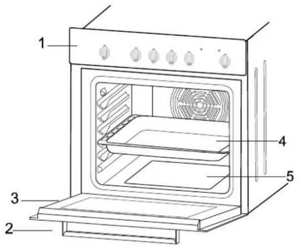 CANDY FCO 105/1 X - INTRODUCTION OF PRODUCT - 1