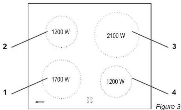 CANDY FCO 105/1 X - MAIN PARTS - 1