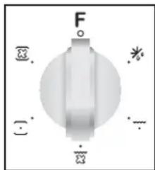CANDY FCO 105/1 X - OFEN VERWENDEN - 2